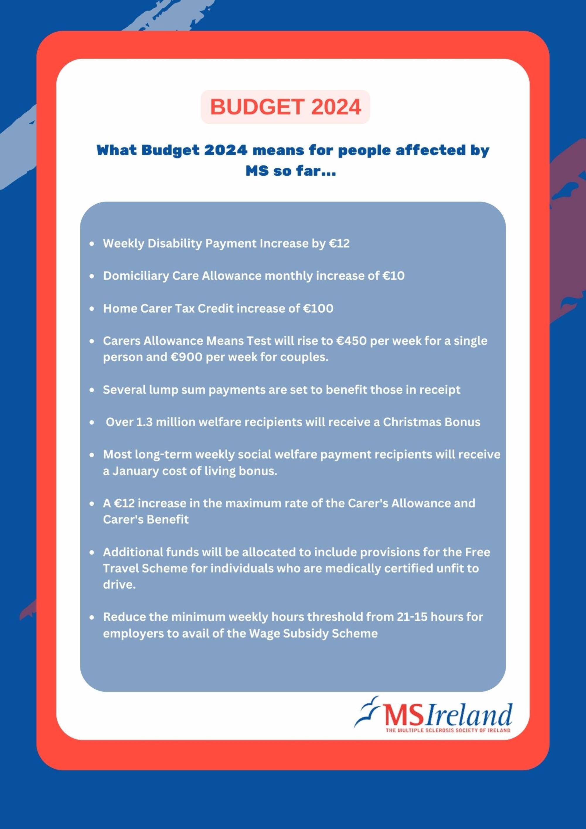 What Budget 2024 means for people affected by MS 