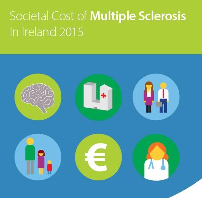 Societal Cost of MS