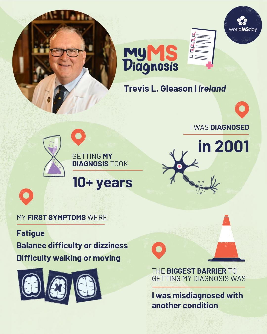 Graphic showing Trevis’s MS diagnosis journey for World MS Day, including diagnosis timeline and early symptoms.